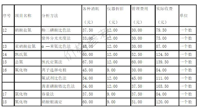 ˮ�|�z�y���M